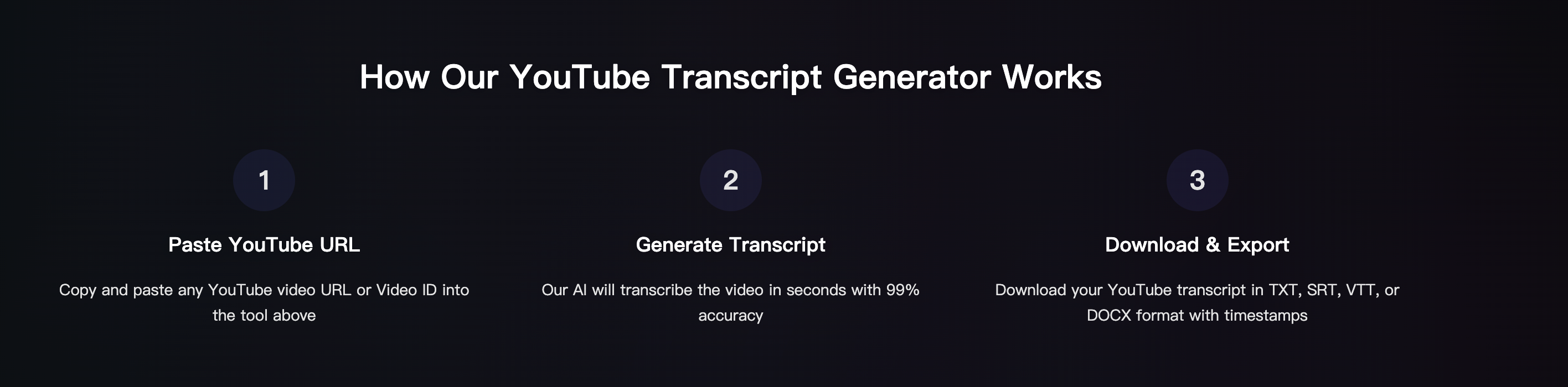 YouTube Transcript vs Auto Captions: What's the Difference?