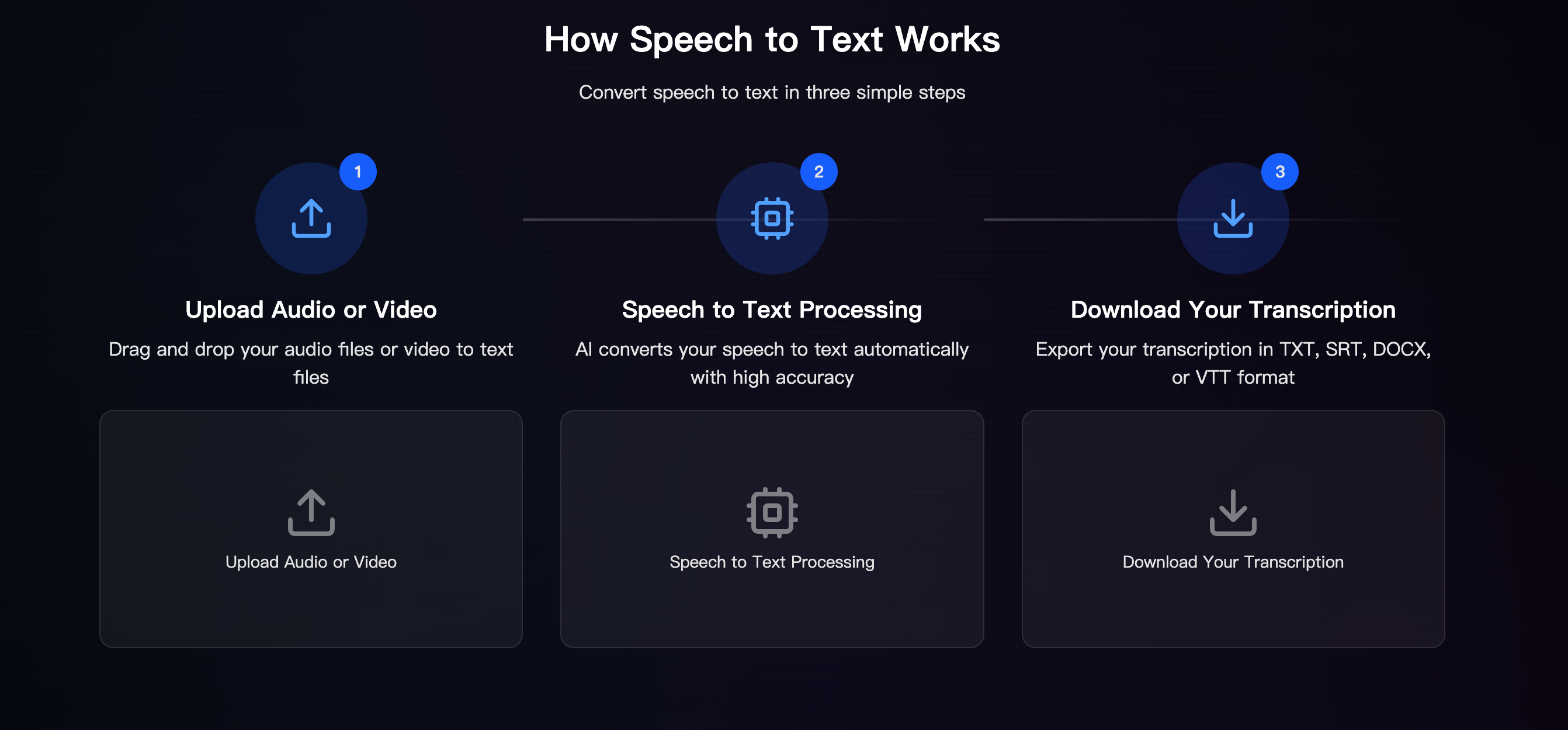 Speech to Text with Harku: The Simple 2025 Guide (Real-Time, SRT, Free)